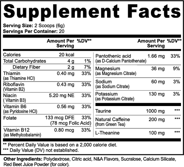 WĀK FOCUS Kinetic Energy Ritual